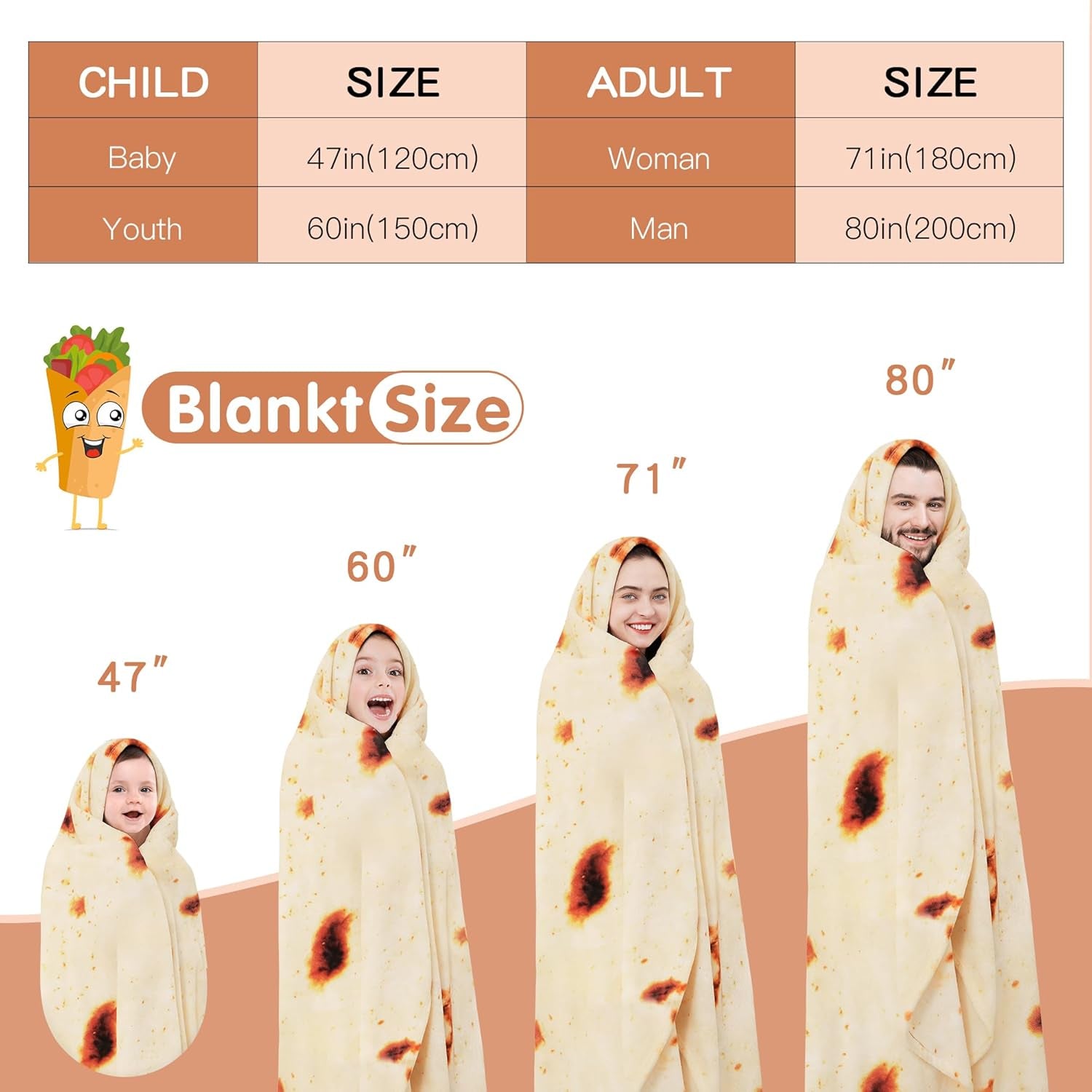 Burrito Tortilla Blanket, Double Sided Super Soft Flannel Throw, Gag Novelty Tortilla White Elephant Gift for Christmas Adults Kids Couples Parties